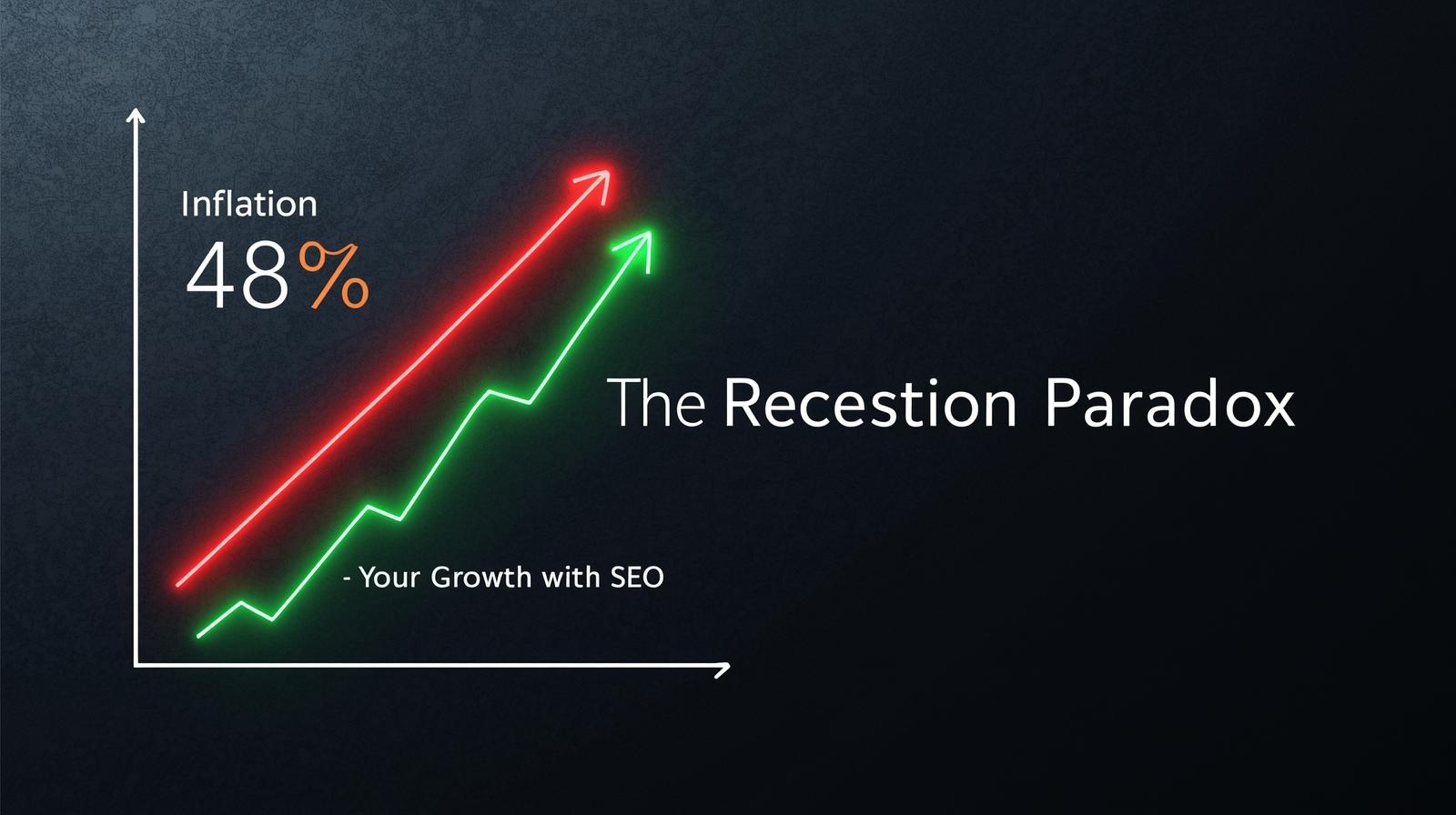 دیجیتال مارکتینگ در رکود تورمی |نقشه راه بقای کسب‌وکارها با تخفیف 40 درصدی